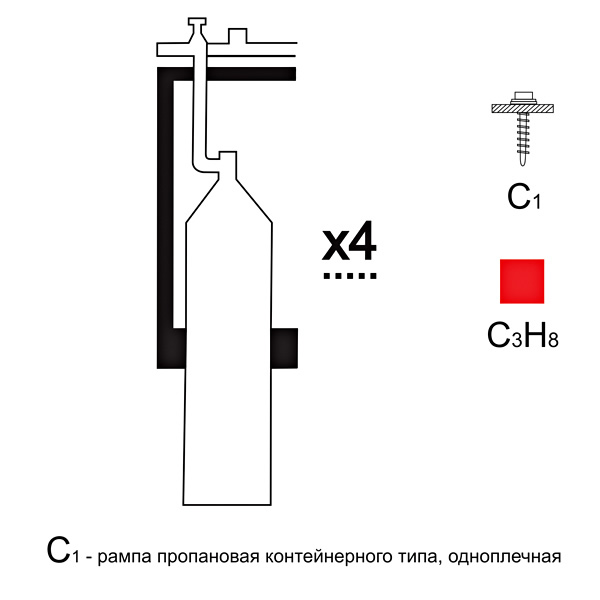 Газовая рампа пропановая РПР- 4с1 (4 бал.,одноплеч.,редук.РПО 25-1) стационарн.