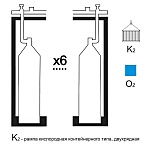 Газовая рампа кислородная РКР-  6к2 (6 бал.,двухряд.,редук.РКЗ-500) контейнерн.