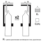 Газовая рампа ацетиленовая РАР- 2к1 (2 бал.,одноплеч.,редук.БАО 5-4) контейнерн.