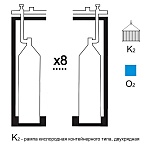 Газовая рампа кислородная РКР-  8к2 (8 бал.,двухряд.,редук.РКЗ-500) контейнерн.